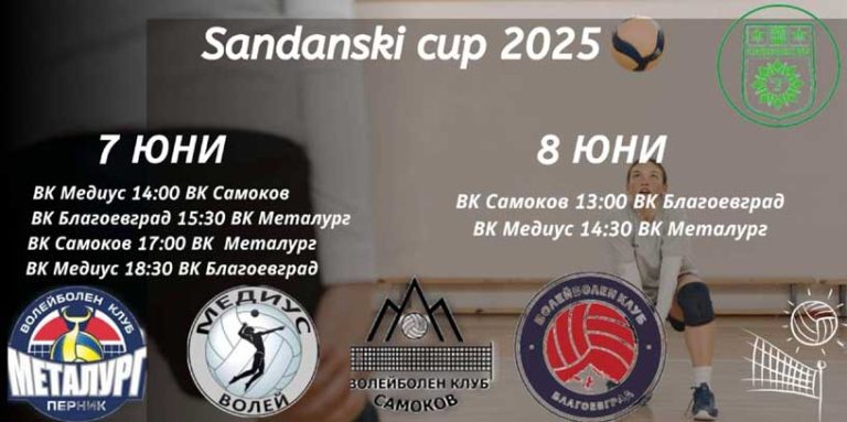 Sandanski CUP
