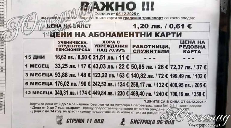 Poskapvat transporta v Blagoevgrad