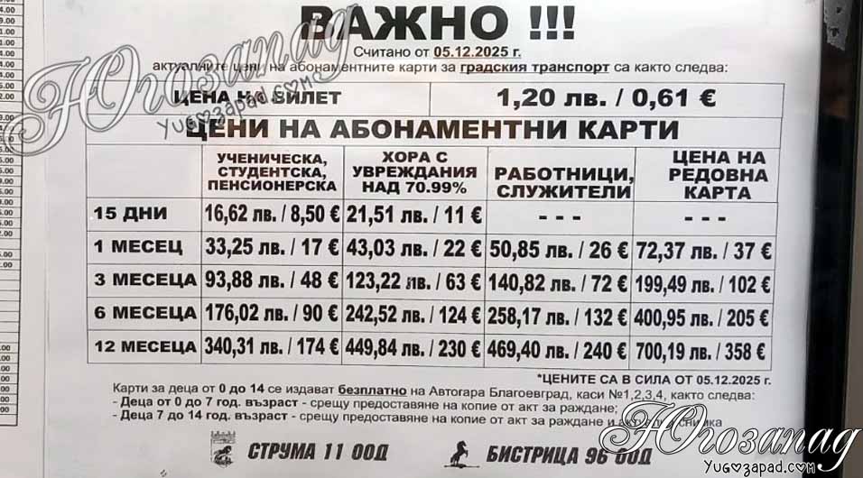 Poskapvat transporta v Blagoevgrad