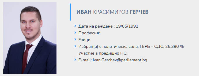 Иван Герчев
