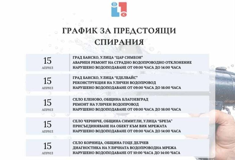 „Водоснабдяване и канализация“ ЕООД – Благоевград