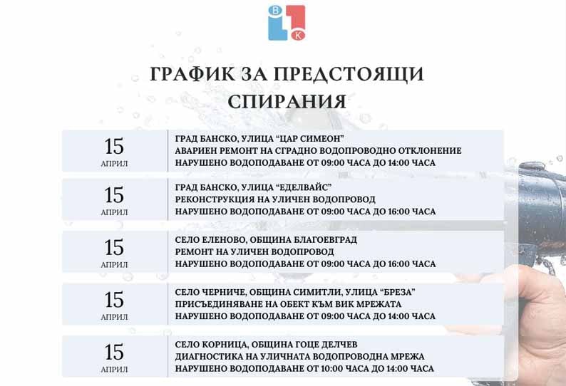 „Водоснабдяване и канализация“ ЕООД – Благоевград