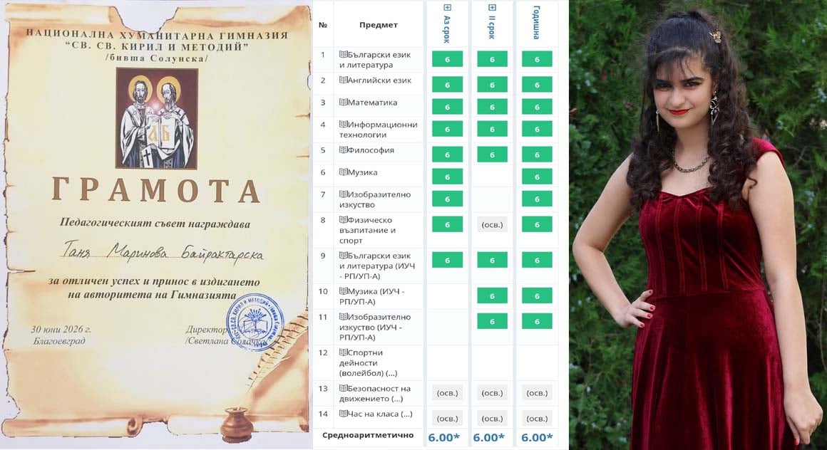 Таня Байрактарска – гордост за НХГ „Св. св. Кирил и Методий“: Най-високи резултати през учебната година